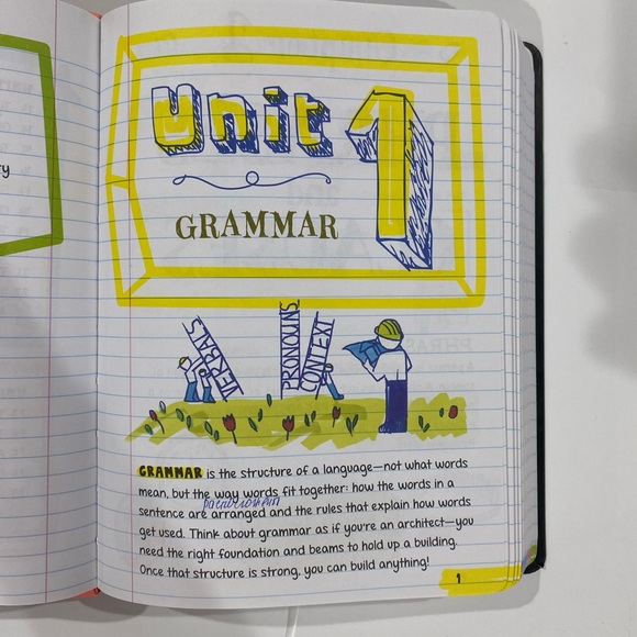 Book Collection ( 5 books ONLY for 40$) - Picture 9 of 14